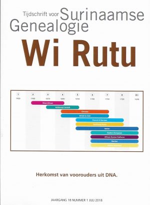 Wi Rutu jaargang 2018 juli PDF download niet-donateurs